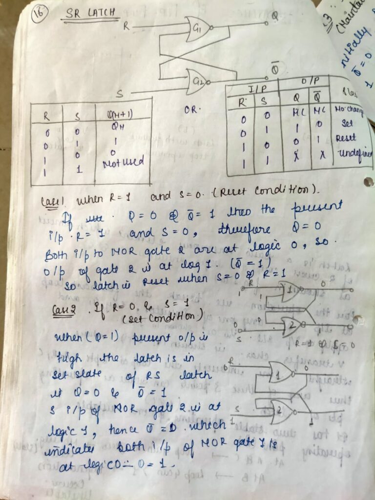 Integrated Circuit Class Notes - VCMOS